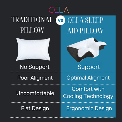 QRATORR™ The Sleep Aid Pillow- Replacement