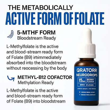 QRATORR™ NeuroDrops – Fast-Acting Cognitive Support in Every Drop